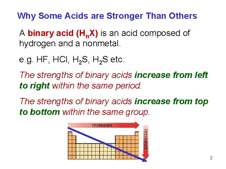 Why Some Acids are Stronger Than Others A binary acid (Hn. X) is an