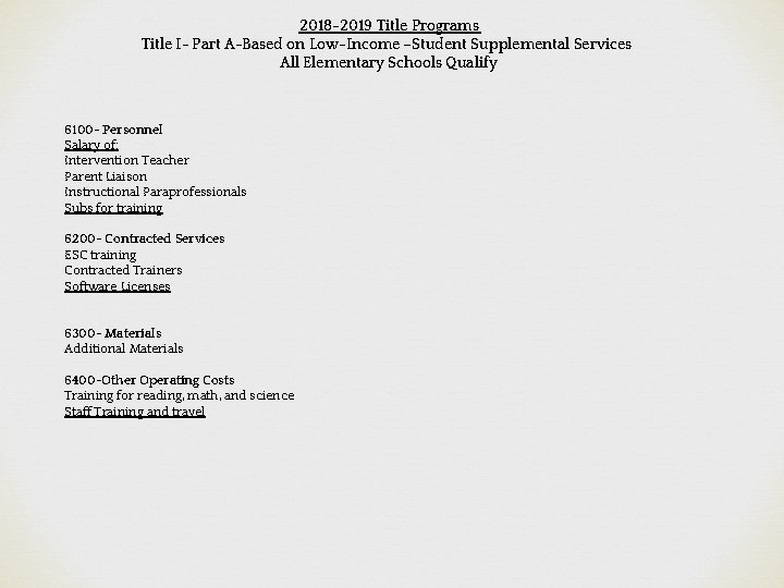 2018 -2019 Title Programs Title I- Part A-Based on Low-Income –Student Supplemental Services All