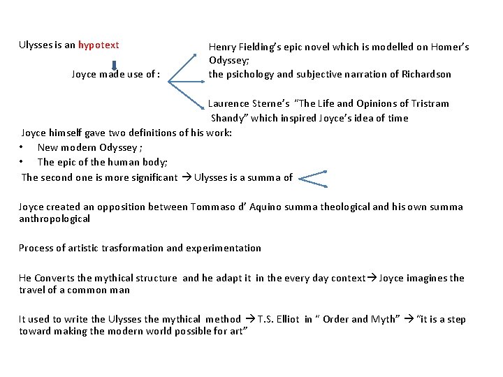 Ulysses is an hypotext Joyce made use of : Henry Fielding’s epic novel which