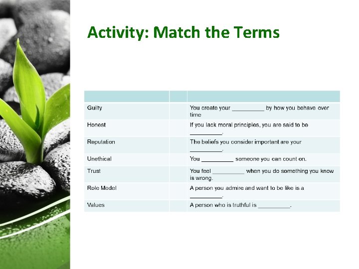 Activity: Match the Terms 