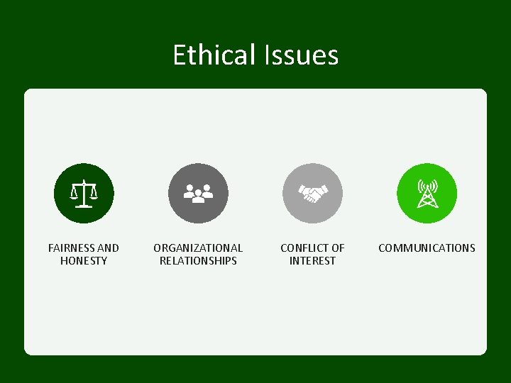 Ethical Issues FAIRNESS AND HONESTY ORGANIZATIONAL RELATIONSHIPS CONFLICT OF INTEREST COMMUNICATIONS 