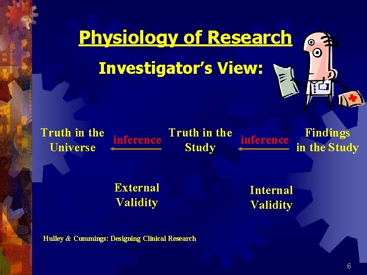 Physiology of Research Investigator’s View: Truth in the Findings inference Universe Study in the
