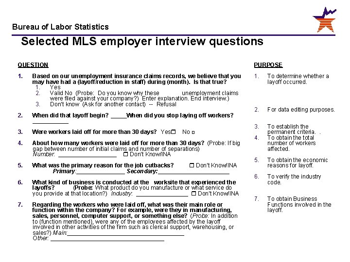 Bureau of Labor Statistics Selected MLS employer interview questions QUESTION PURPOSE 1. Based on