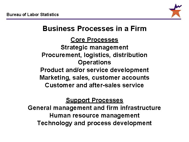 Bureau of Labor Statistics Business Processes in a Firm Core Processes Strategic management Procurement,