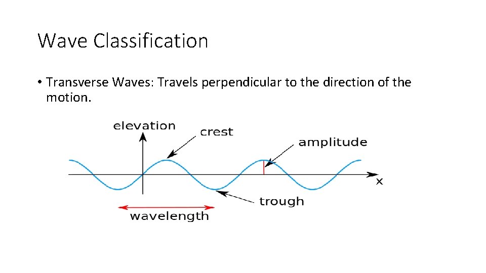 Wave Classification • Transverse Waves: Travels perpendicular to the direction of the motion. 