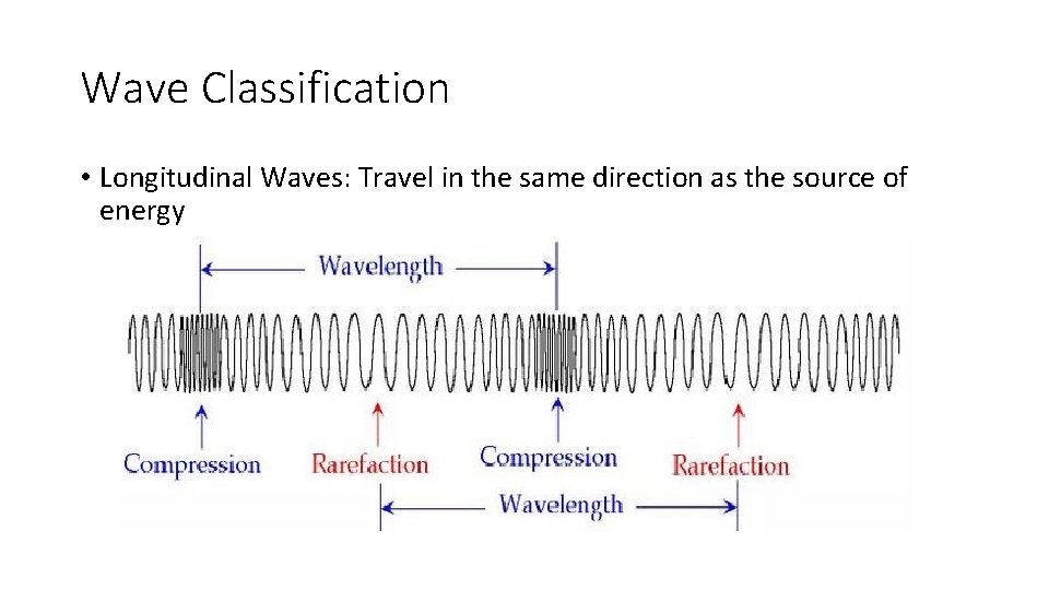 Wave Classification • Longitudinal Waves: Travel in the same direction as the source of