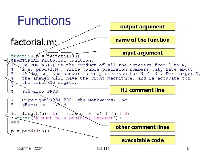 Functions output argument factorial. m: name of the function input argument function p =