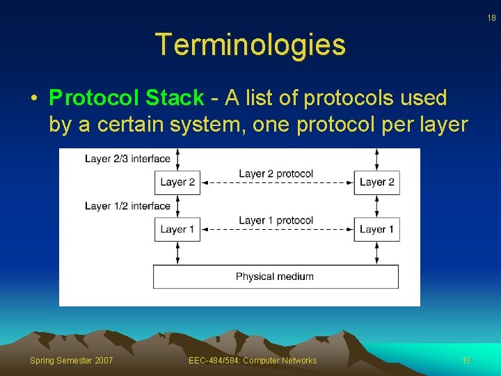 18 Terminologies • Protocol Stack - A list of protocols used by a certain
