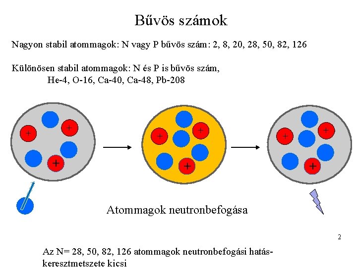 Bűvös számok Nagyon stabil atommagok: N vagy P bűvös szám: 2, 8, 20, 28,