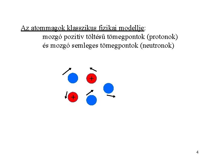 Az atommagok klasszikus fizikai modellje: mozgó pozitív töltésű tömegpontok (protonok) és mozgó semleges tömegpontok