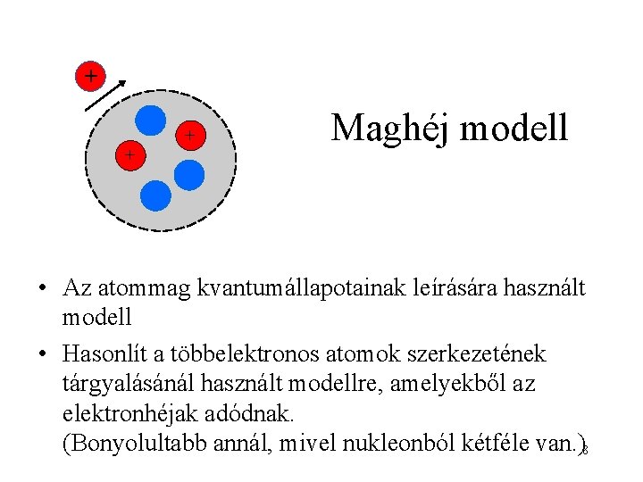 + + + Maghéj modell • Az atommag kvantumállapotainak leírására használt modell • Hasonlít