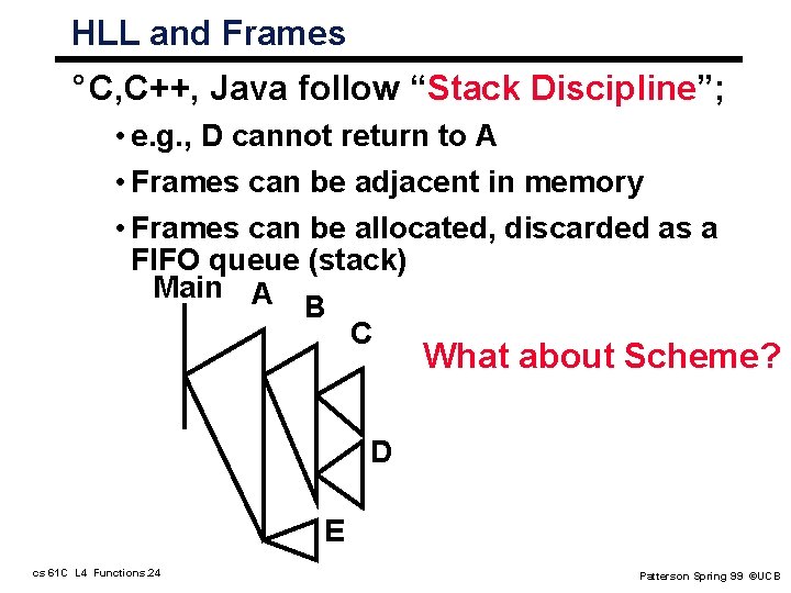 HLL and Frames ° C, C++, Java follow “Stack Discipline”; • e. g. , HLL and Frames ° C, C++, Java follow “Stack Discipline”; • e. g. ,