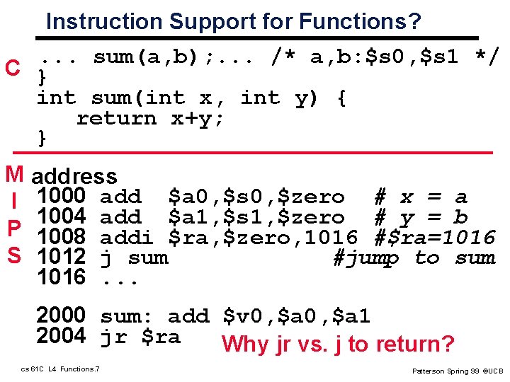 Instruction Support for Functions? . . . sum(a, b); . . . /* a, Instruction Support for Functions? . . . sum(a, b); . . . /* a,