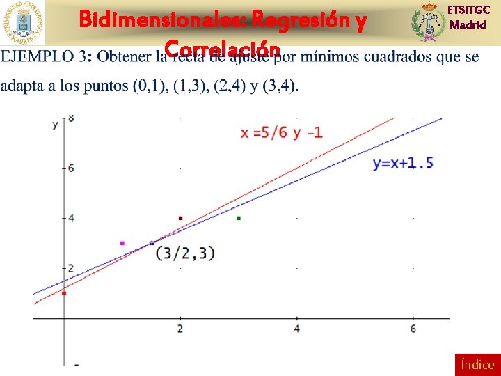 Bidimensionales: Regresión y Correlación ETSITGC Madrid Índice 