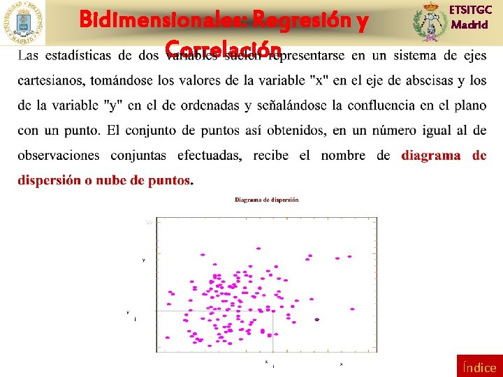Bidimensionales: Regresión y Correlación ETSITGC Madrid Índice 