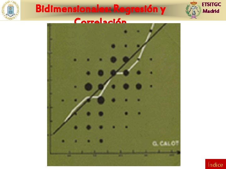 Bidimensionales: Regresión y Correlación ETSITGC Madrid Índice 