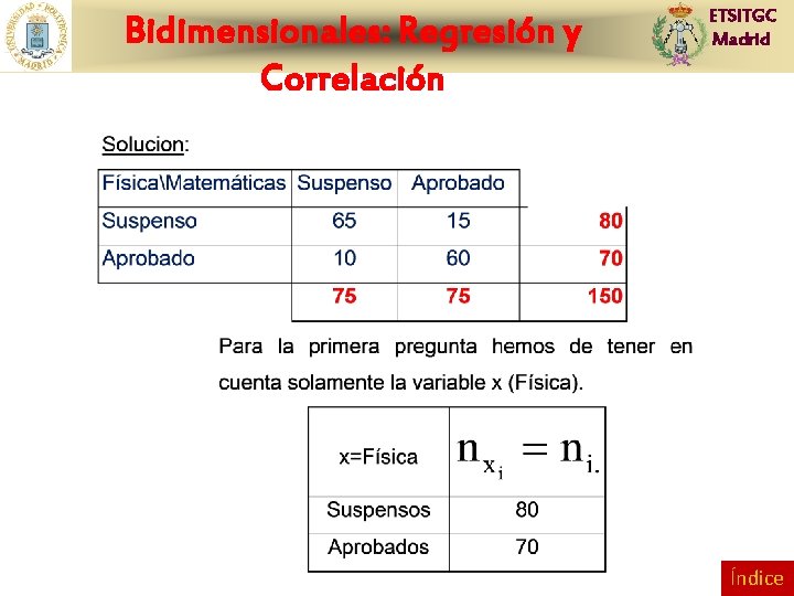 Bidimensionales: Regresión y Correlación ETSITGC Madrid Índice 