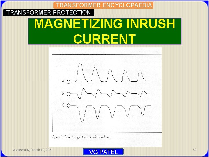 TRANSFORMER ENCYCLOPAEDIA TRANSFORMER PROTECTION MAGNETIZING INRUSH CURRENT Wednesday, March 10, 2021 VG PATEL 30