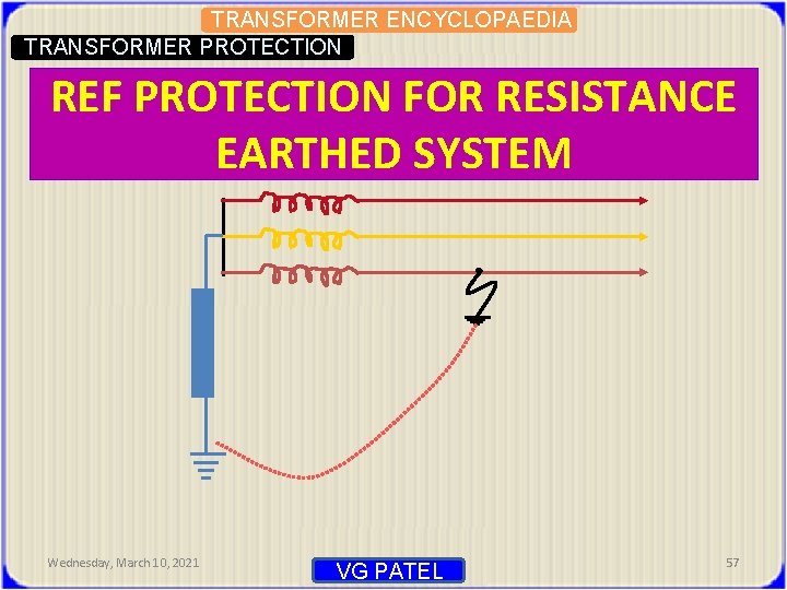 TRANSFORMER ENCYCLOPAEDIA TRANSFORMER PROTECTION REF PROTECTION FOR RESISTANCE EARTHED SYSTEM Wednesday, March 10, 2021