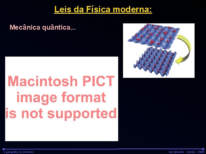 Leis da Física moderna: Mecânica quântica. . . a geografia do universo raul abramo