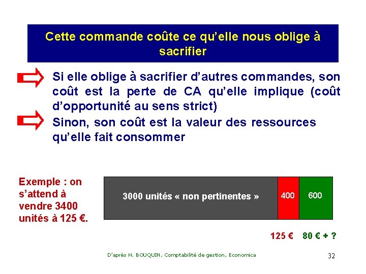 Cette commande coûte ce qu’elle nous oblige à sacrifier Si elle oblige à sacrifier