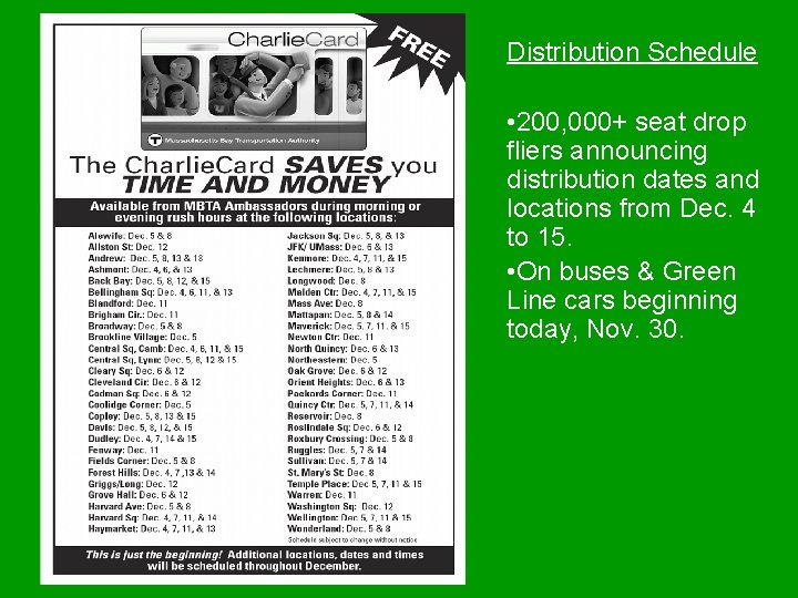 Distribution Schedule • 200, 000+ seat drop fliers announcing distribution dates and locations from