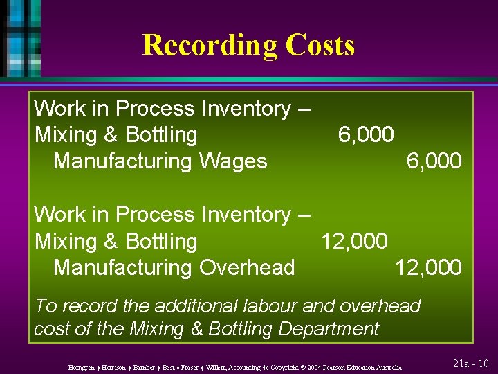 Recording Costs Work in Process Inventory – Mixing & Bottling Manufacturing Wages 6, 000