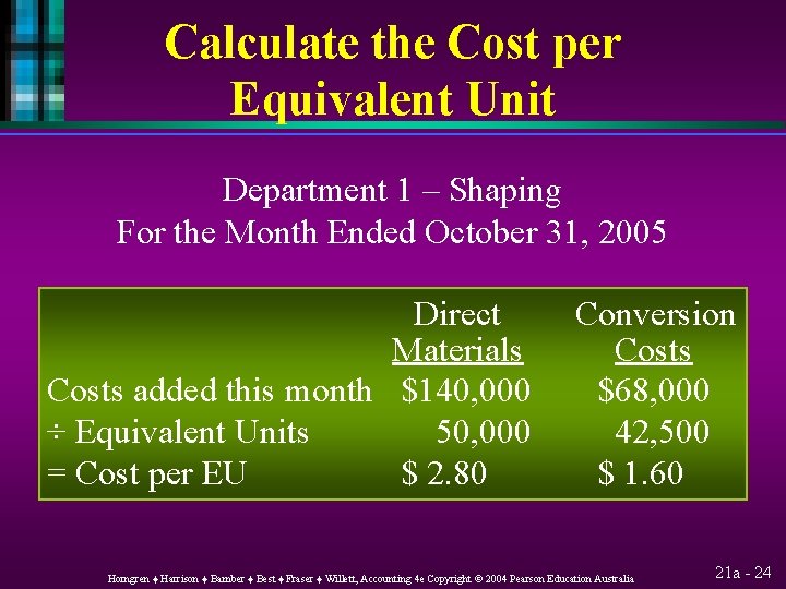 Calculate the Cost per Equivalent Unit Department 1 – Shaping For the Month Ended