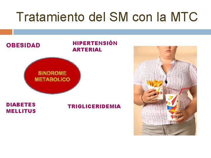 Tratamiento del SM con la MTC OBESIDAD DIABETES MELLITUS HIPERTENSIÓN ARTERIAL TRIGLICERIDEMIA 