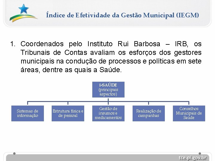 Índice de Efetividade da Gestão Municipal (IEGM) 1. Coordenados pelo Instituto Rui Barbosa –