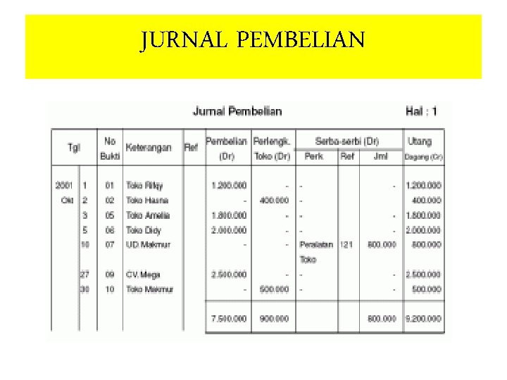 JURNAL PEMBELIAN 