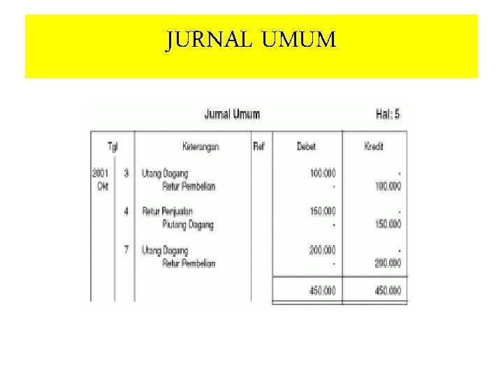 JURNAL UMUM 