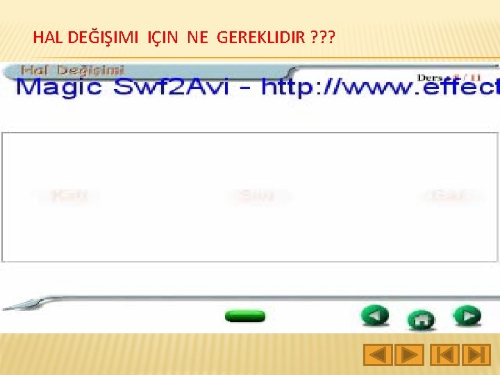 HAL DEĞIŞIMI IÇIN NE GEREKLIDIR ? ? ? 