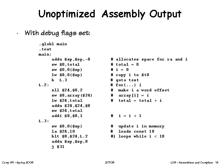 Unoptimized Assembly Output ∙ With debug flags set: . globl main. text main: addu