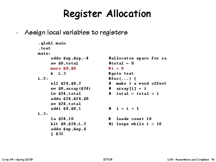 Register Allocation ∙ Assign local variables to registers. globl main. text main: addu $sp,