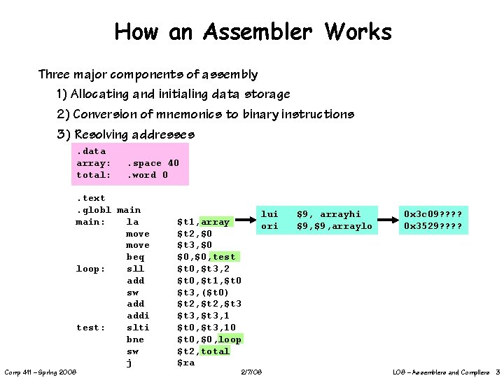 How an Assembler Works Three major components of assembly 1) Allocating and initialing data