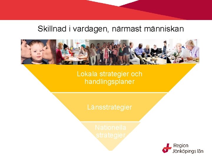 Skillnad i vardagen, närmast människan Lokala strategier och handlingsplaner Länsstrategier Nationella strategier 
