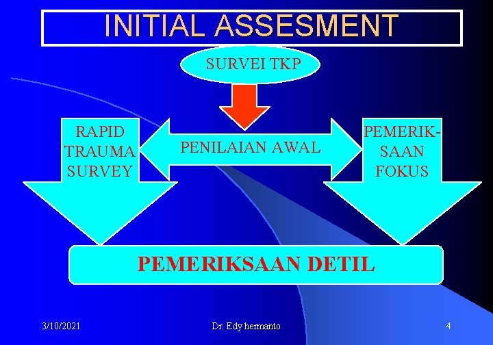 INITIAL ASSESMENT SURVEI TKP RAPID TRAUMA SURVEY PENILAIAN AWAL PEMERIKSAAN FOKUS PEMERIKSAAN DETIL 3/10/2021