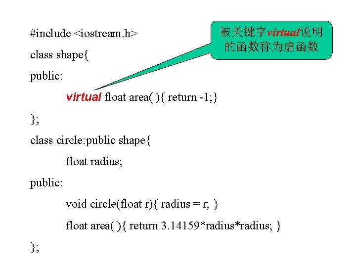 #include <iostream. h> class shape{ 虚函数 被关键字virtual说明 的函数称为虚函数 public: virtual float area( ){ return