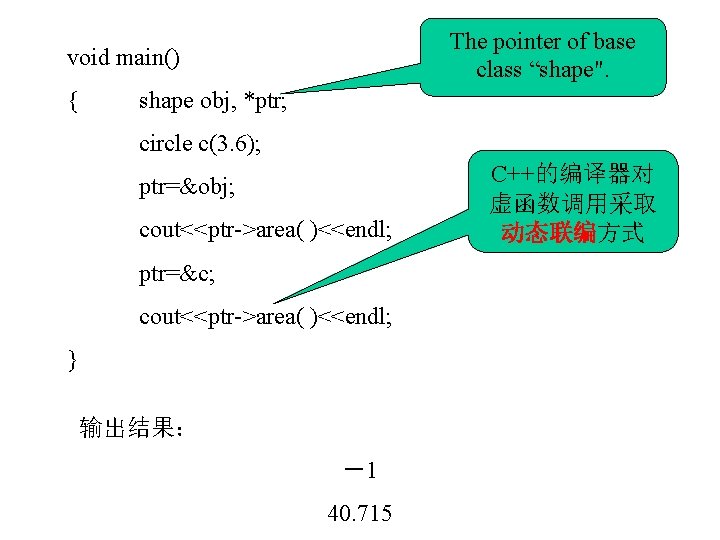 The pointer of base class “shape". void main() { shape obj, *ptr; circle c(3.