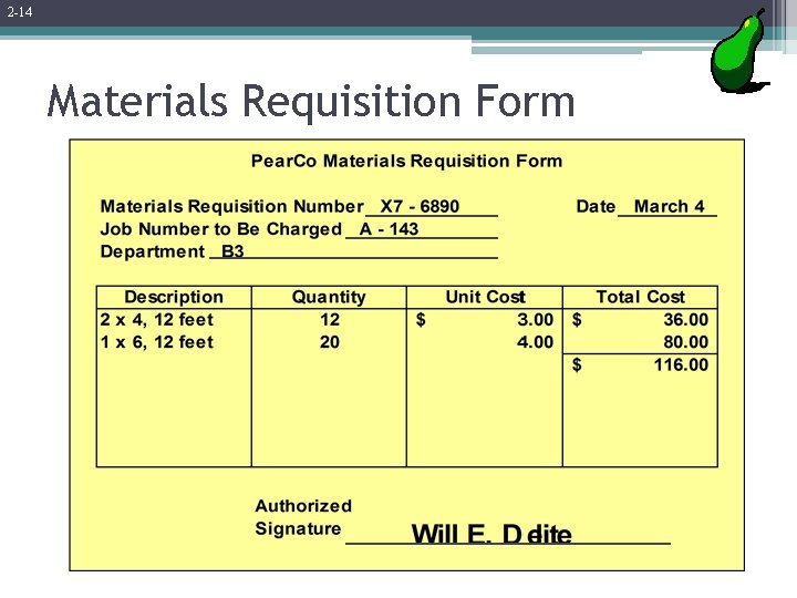 2 -14 Materials Requisition Form 