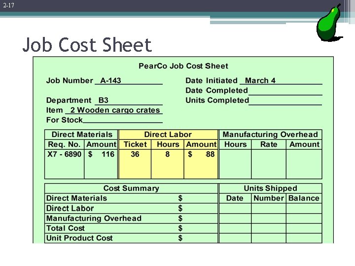 2 -17 Job Cost Sheet 
