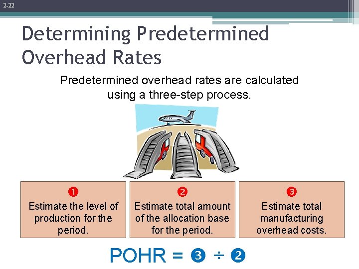 2 -22 Determining Predetermined Overhead Rates Predetermined overhead rates are calculated using a three-step