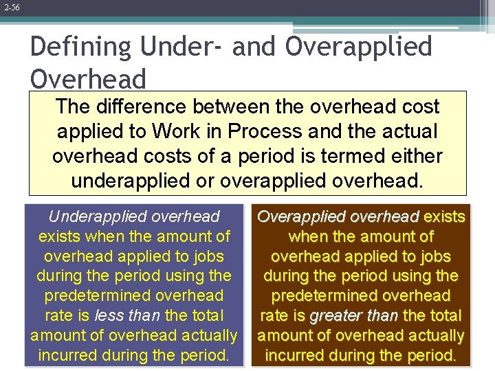 2 -56 Defining Under- and Overapplied Overhead The difference between the overhead cost applied