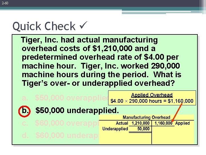 2 -60 Quick Check Tiger, Inc. had actual manufacturing overhead costs of $1, 210,