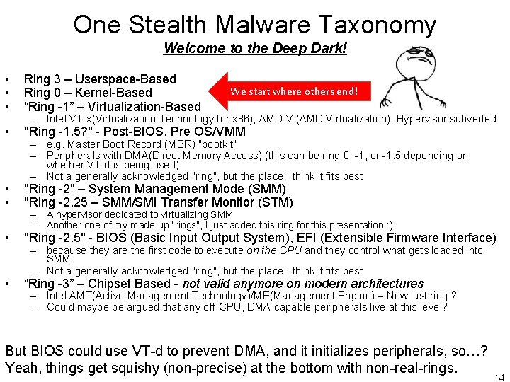 One Stealth Malware Taxonomy Welcome to the Deep Dark! • • • Ring 3