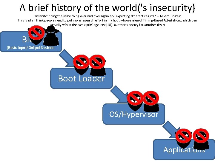 A brief history of the world('s insecurity) "Insanity: doing the same thing over and