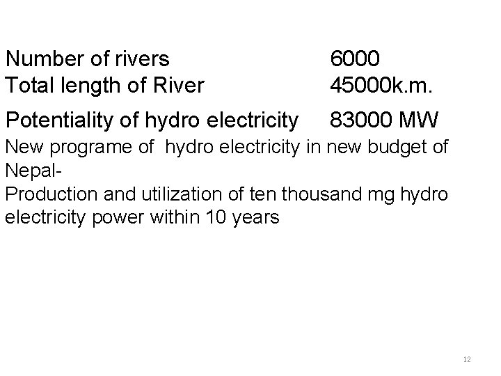 Number of rivers Total length of River 6000 45000 k. m. Potentiality of hydro