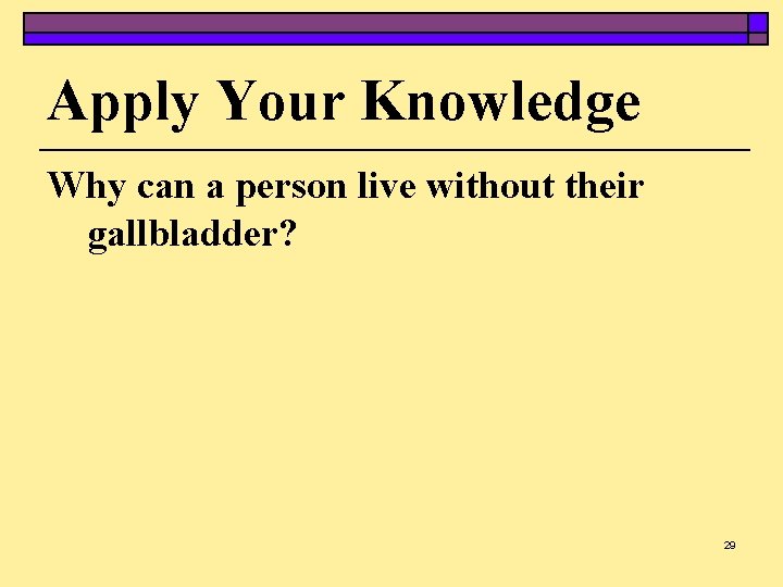 Apply Your Knowledge Why can a person live without their gallbladder? 29 