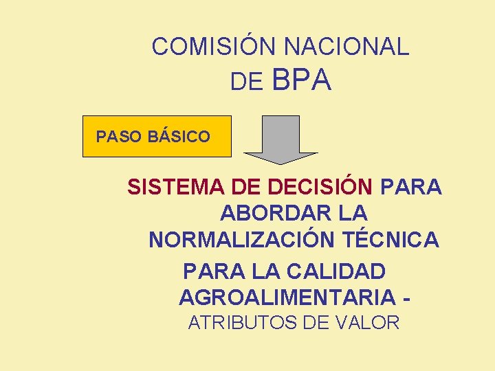 COMISIÓN NACIONAL DE BPA PASO BÁSICO SISTEMA DE DECISIÓN PARA ABORDAR LA NORMALIZACIÓN TÉCNICA
